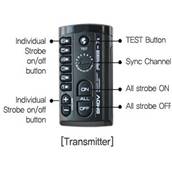 Transmetteur Radio FREE-7S TX